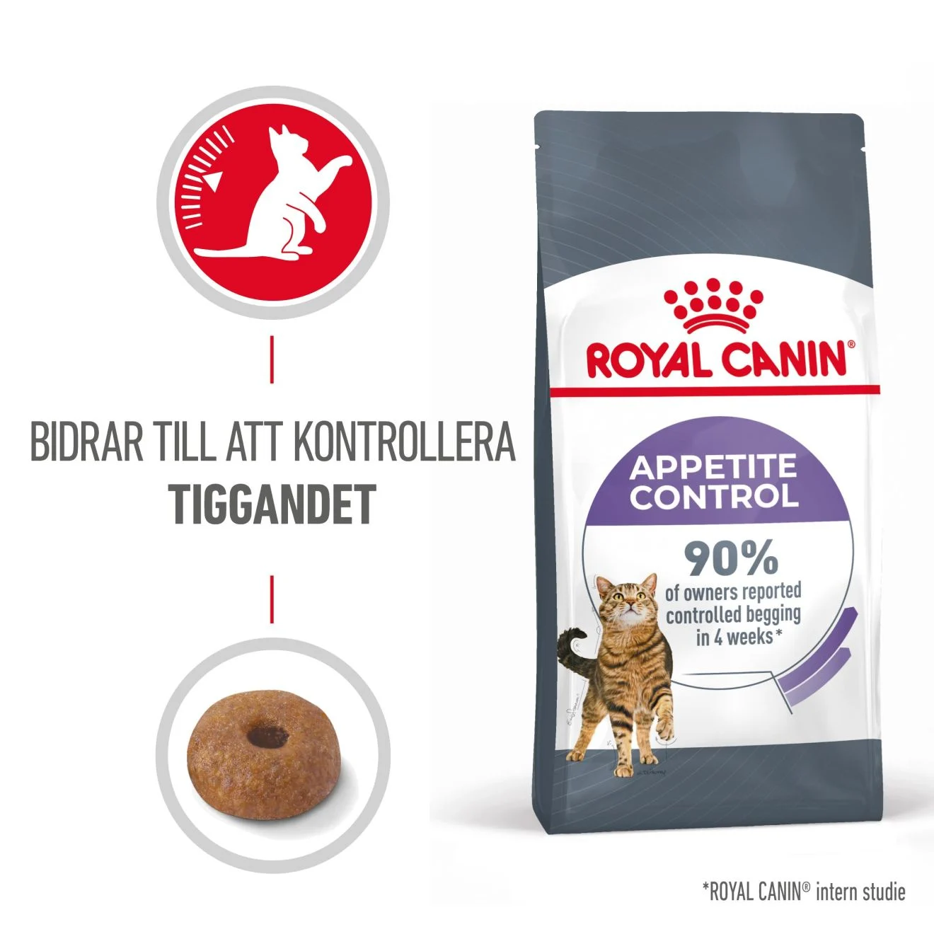 Appetite Control Care Adult Torrfoder f枚r katt