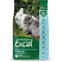 Burgess Excel Junior & Dwarf Rabbit Nuggets kaninfoder med mynta – 9 kg Beställ nu