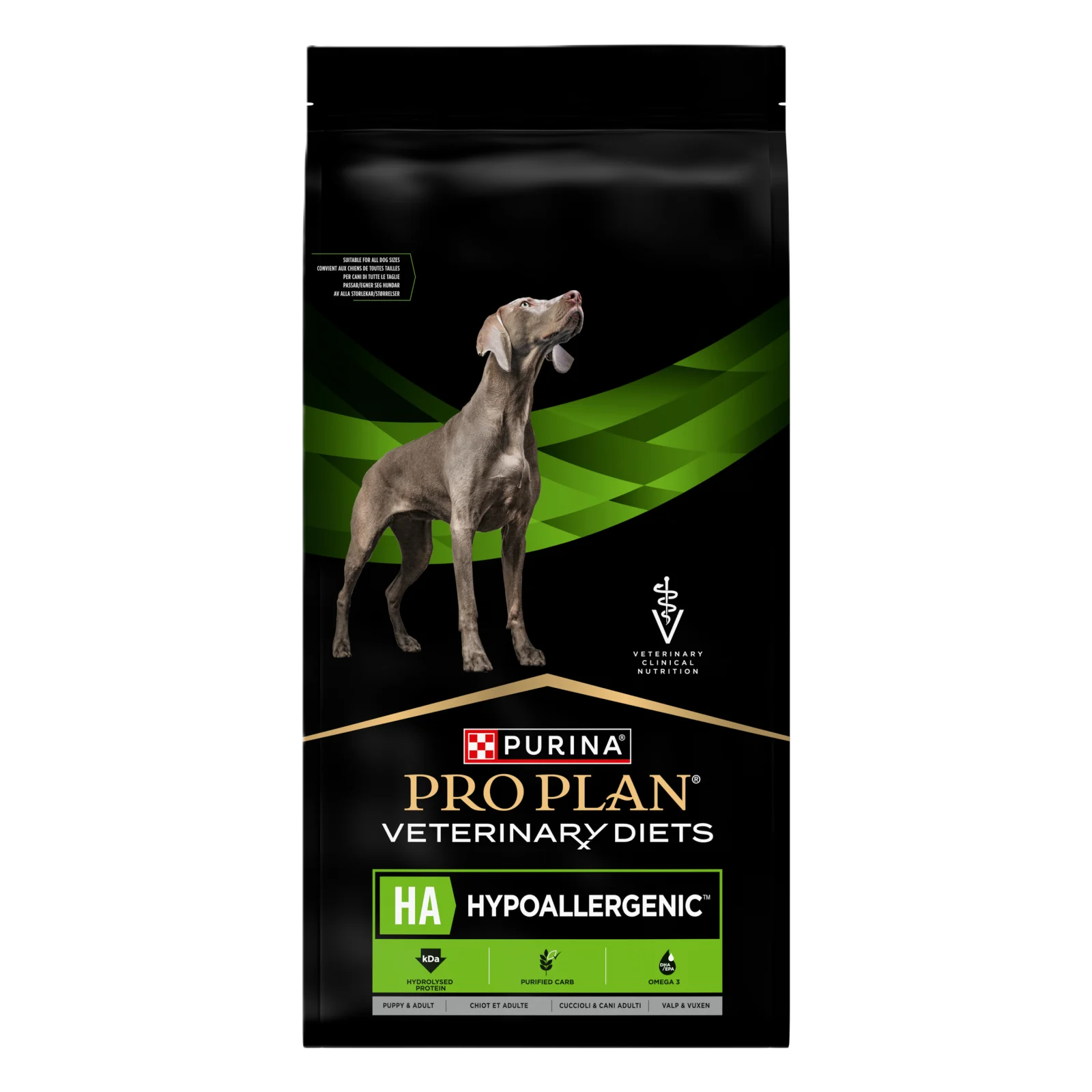 Canine HA Hypoallergenic