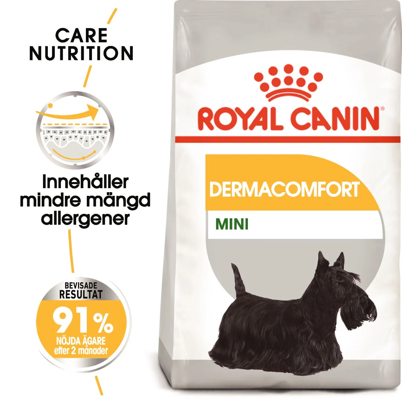 Dermacomfort Mini Torrfoder f枚r hund