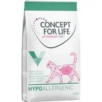 Extra rabatt Concept for Life Veterinary Diet Hypoallergenic Insect – Ekonomipack 2 x 10 kg