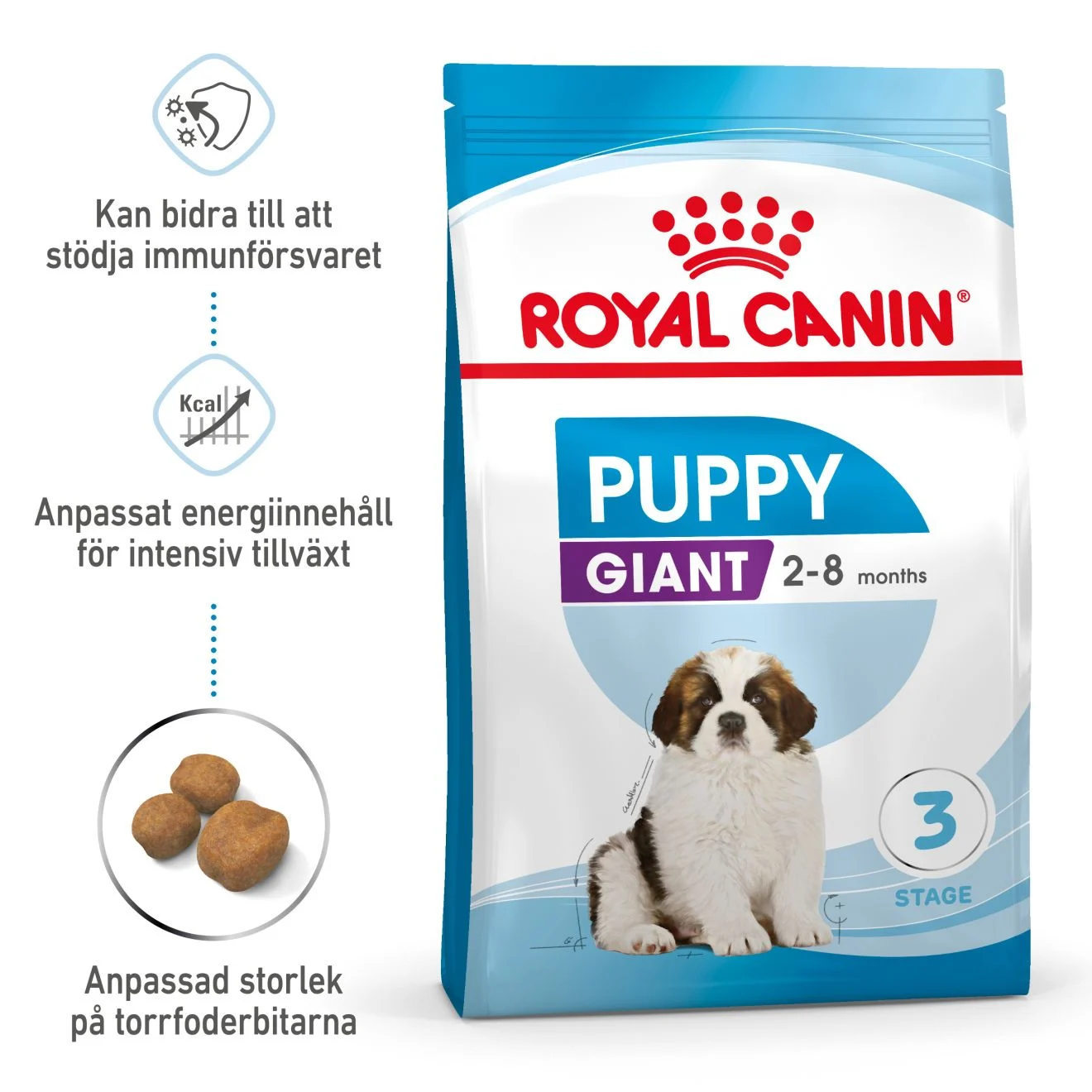 Giant Puppy Torrfoder f枚r hundvalp