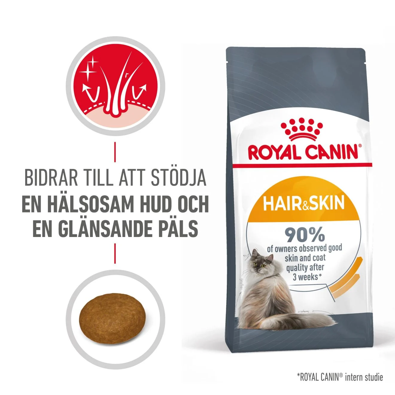 Hair & Skin Care Adult Torrfoder f枚r katt