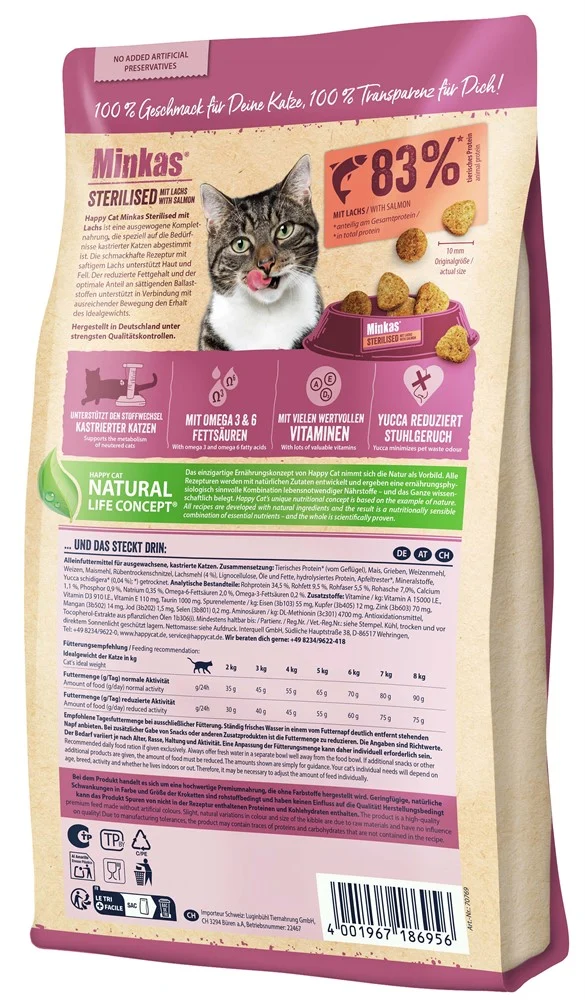 HappyCat Minkas Sterilised Lax 1,5kg - Image 2