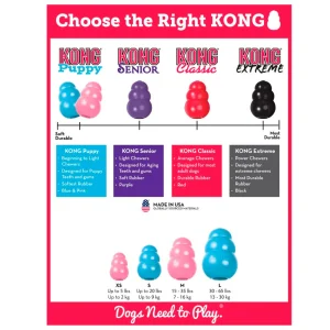 Leksak Puppy Mix XS