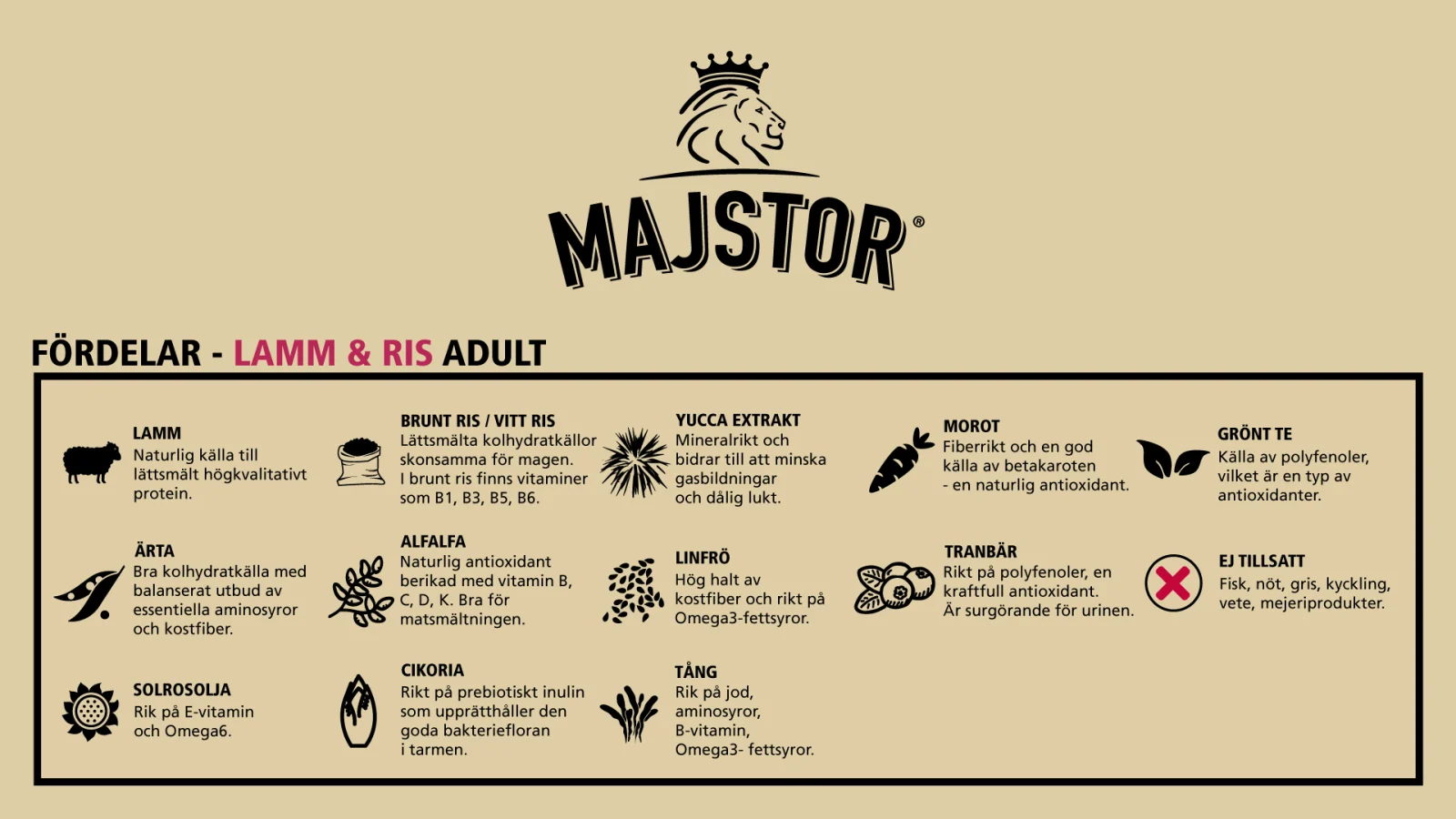 Majstor Lamm & Ris Genuin – Hundfoder för alla hundar och raser - Image 2
