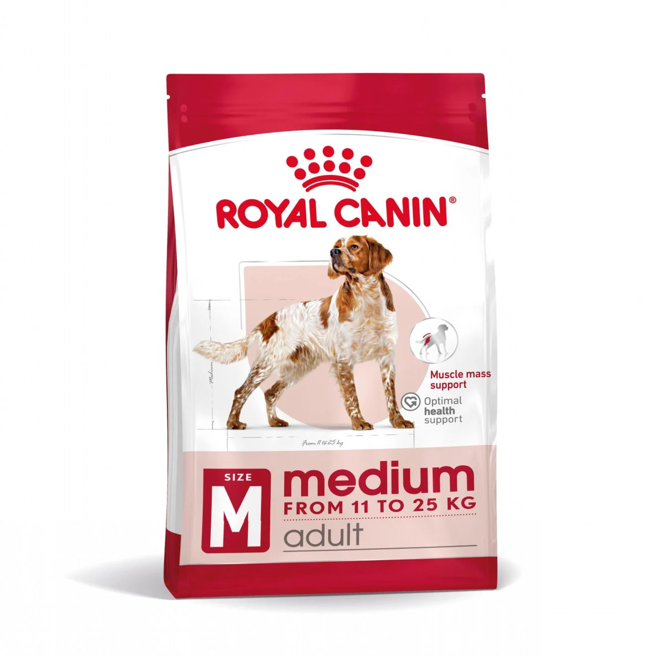 Medium Adult Torrfoder f枚r hund