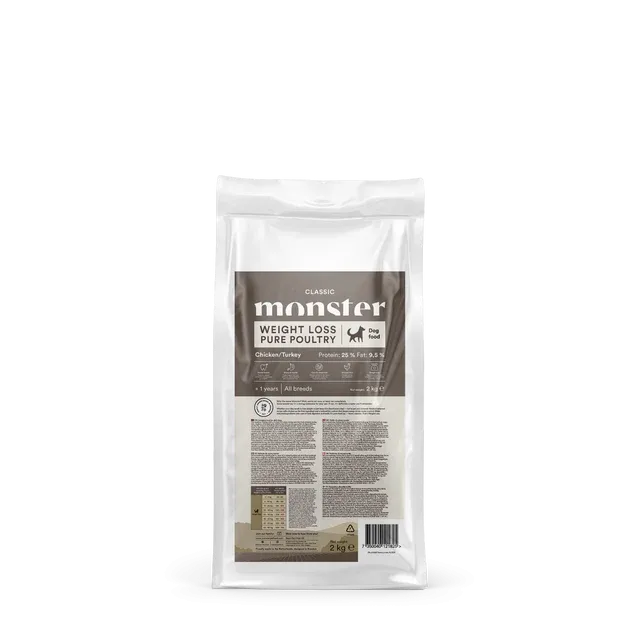 Monster Dog Classic Pure Poultry Weight Loss