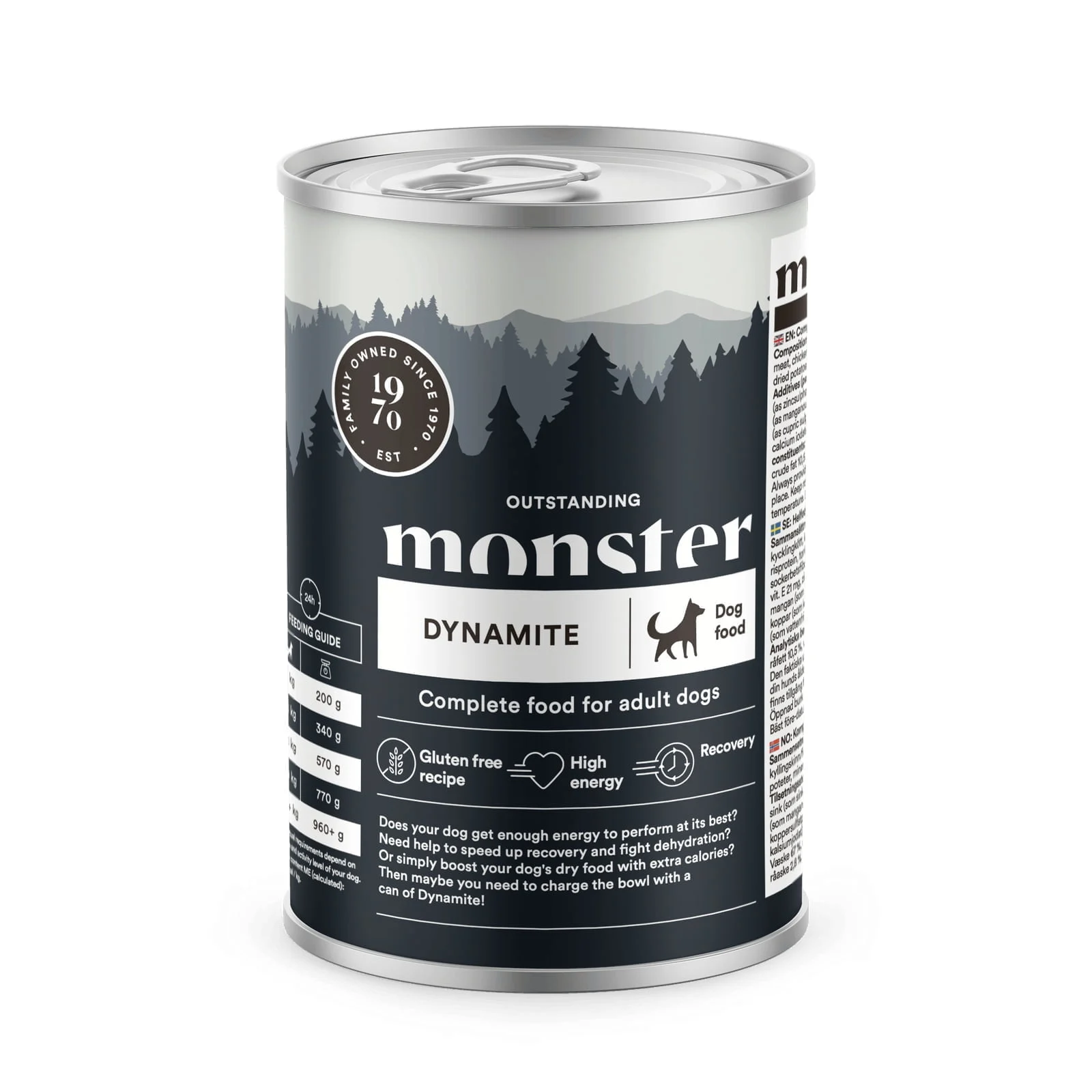 Monster Pet Food – Dynamite