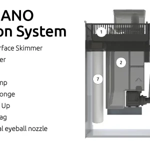 Nano Max Akvarium Set Svart 75L