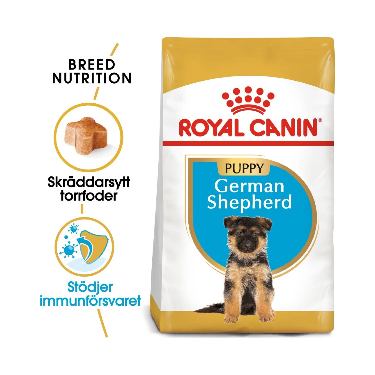 Royal Canin Torrfoder BHN German Shepherd Puppy