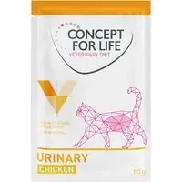 Sista chansen Concept for Life Veterinary Diet Urinary Chicken – Ekonomipack 24 x 85 g