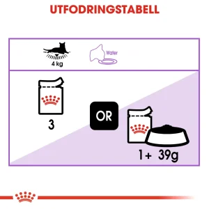 Sterilised Gravy V氓tfoder f枚r katt 12x85g